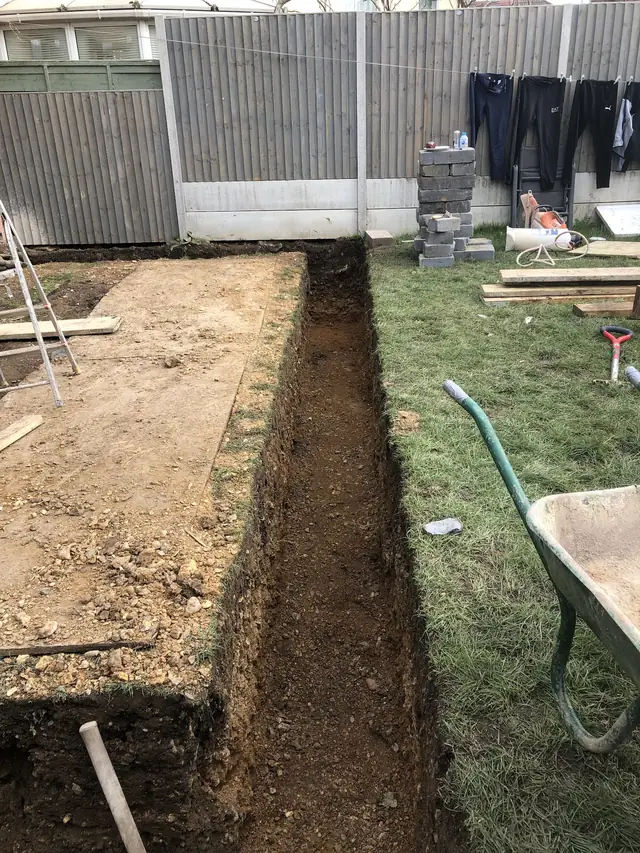 Freshly dug foundation trench along the edge of a garden plot